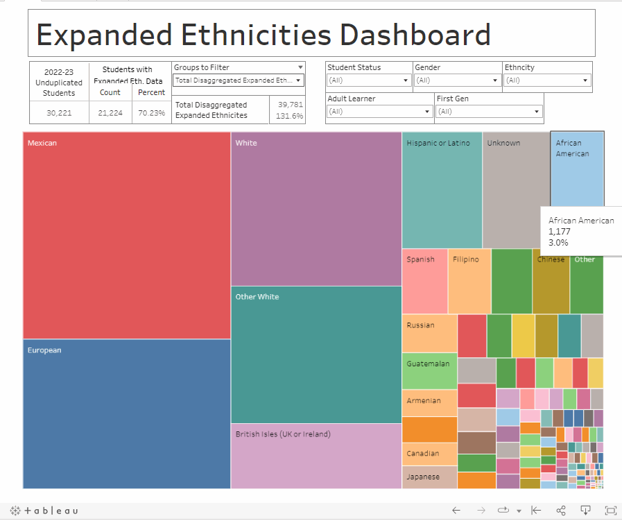 SEP 2.0 Resource Link