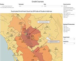 Credit Courses Enrollments and Headcounts - link